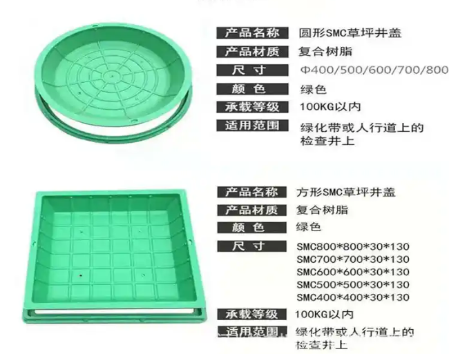青川树脂复合种植井盖展示